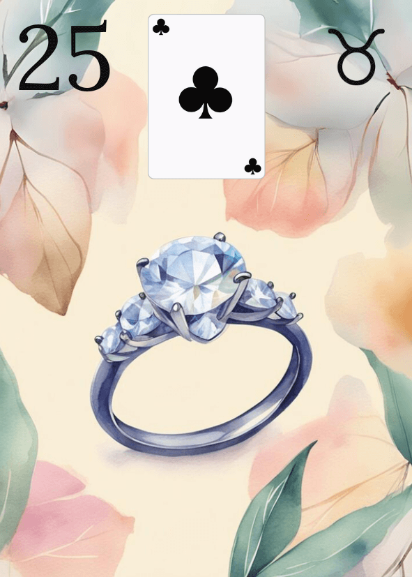 Carte Lenormand 25 L’Anneau