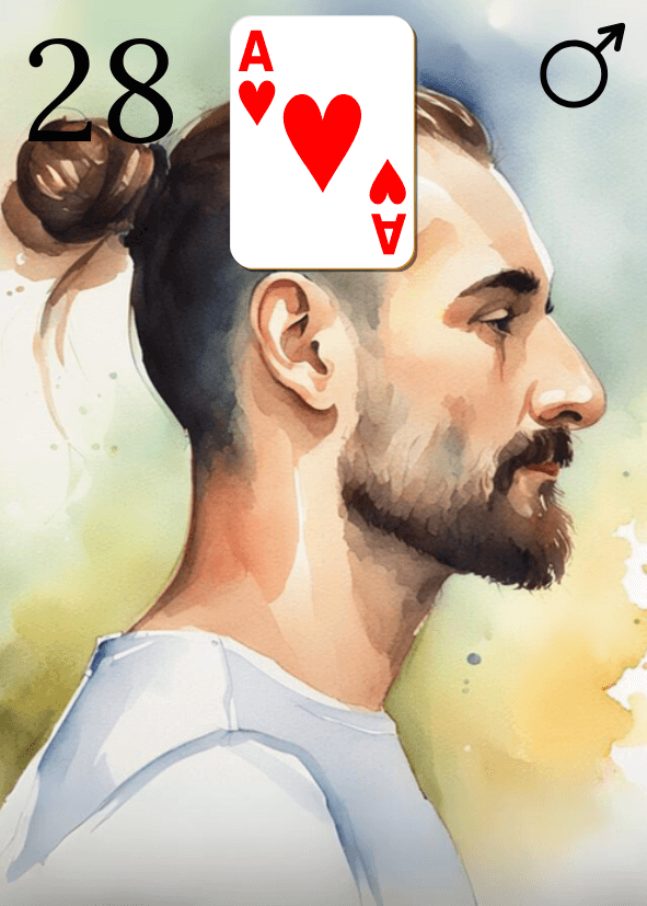 Carte Lenormand 28 L’Homme