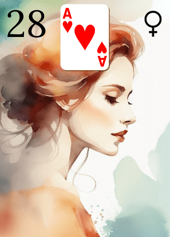 Miniature consultant