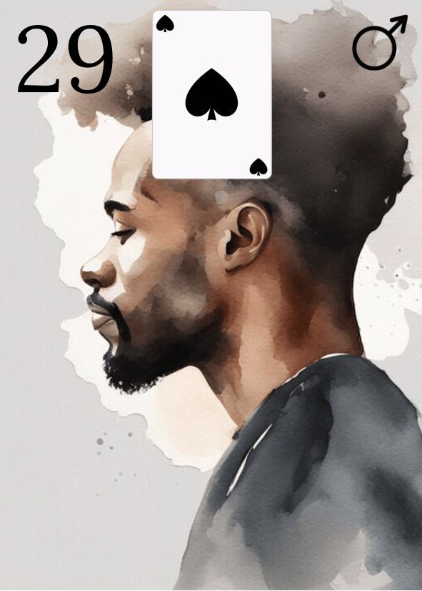 Other person thumbnail