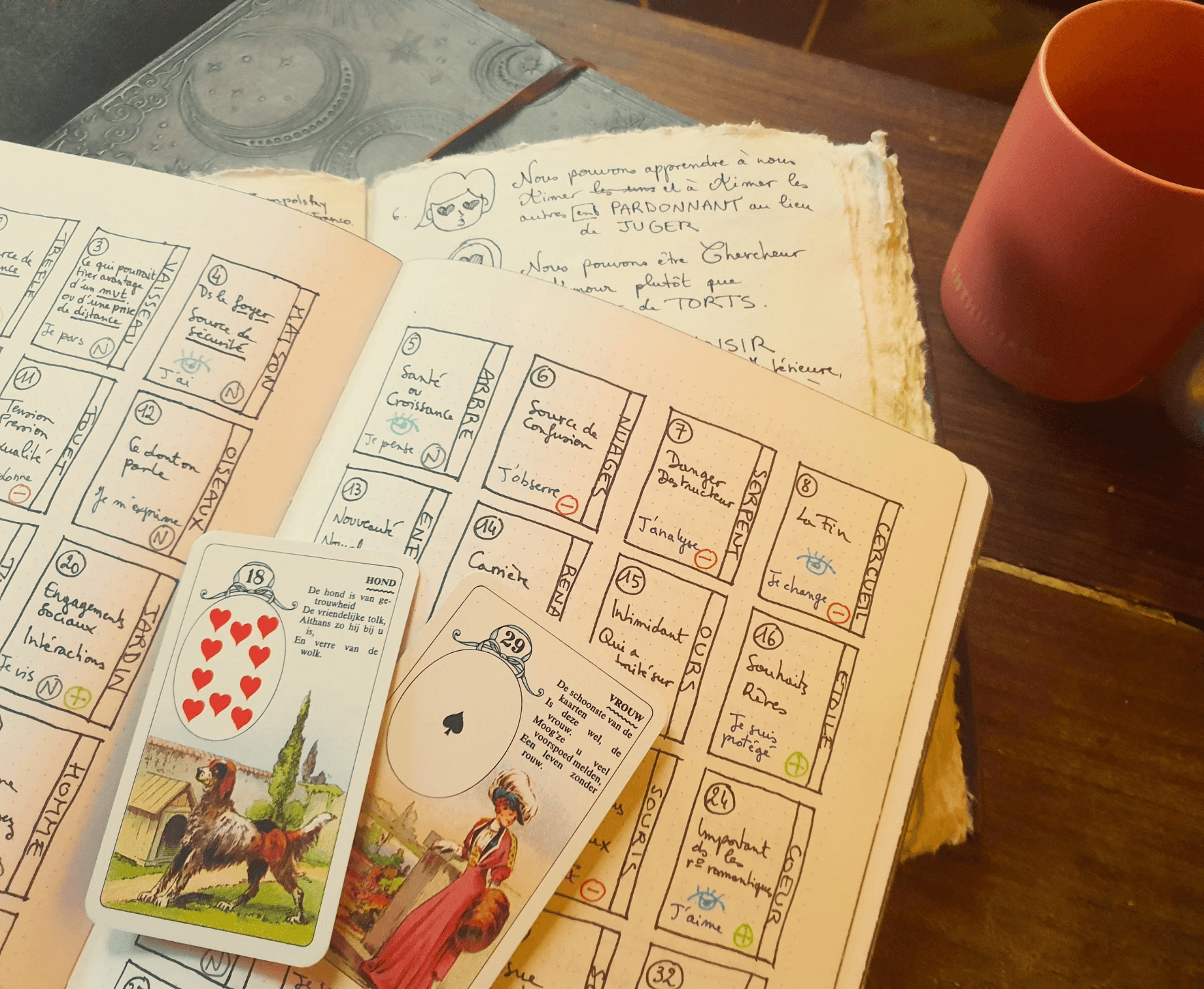 Open handwritten notebook on a working desk